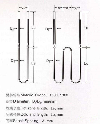 100mm 380V Molybdenum Disilicide Rod For Testing Atmosphere Chamber Furnace